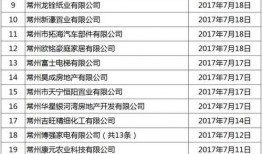 最新爆料工厂名单大全集,行业动态一览无余